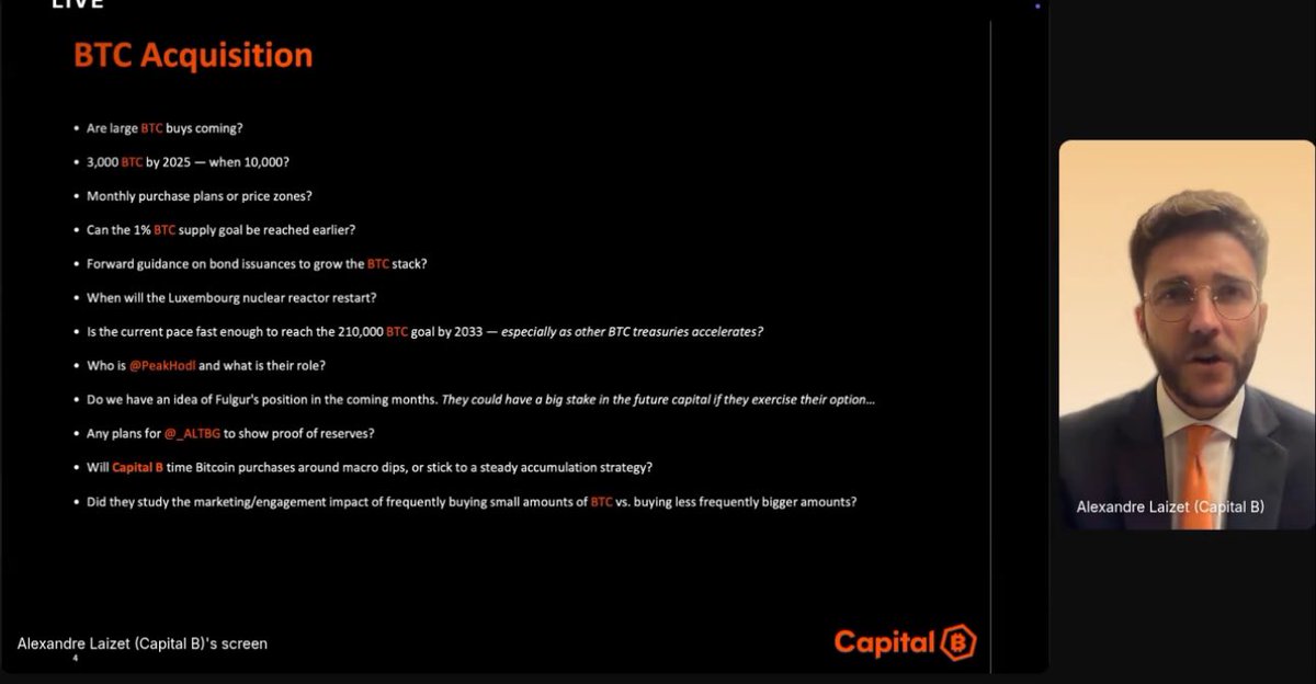 Capital B: Обновление сессии вопросов и ответов по биткойн-казначейству